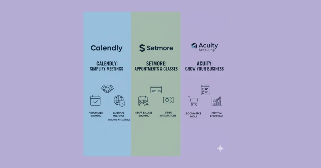 Calendly vs Setmore vs Acuity